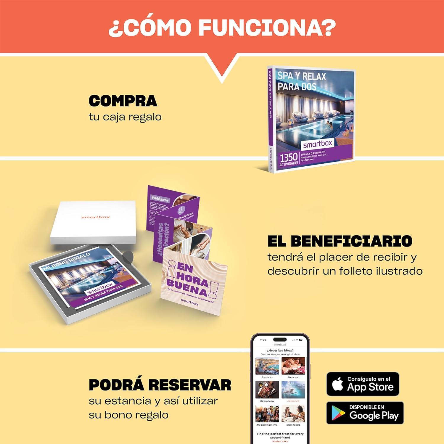 Smartbox - SPA and Relax Gift Box for Two - Gift Idea for Parents - 1 Wellness Activity for 2 People