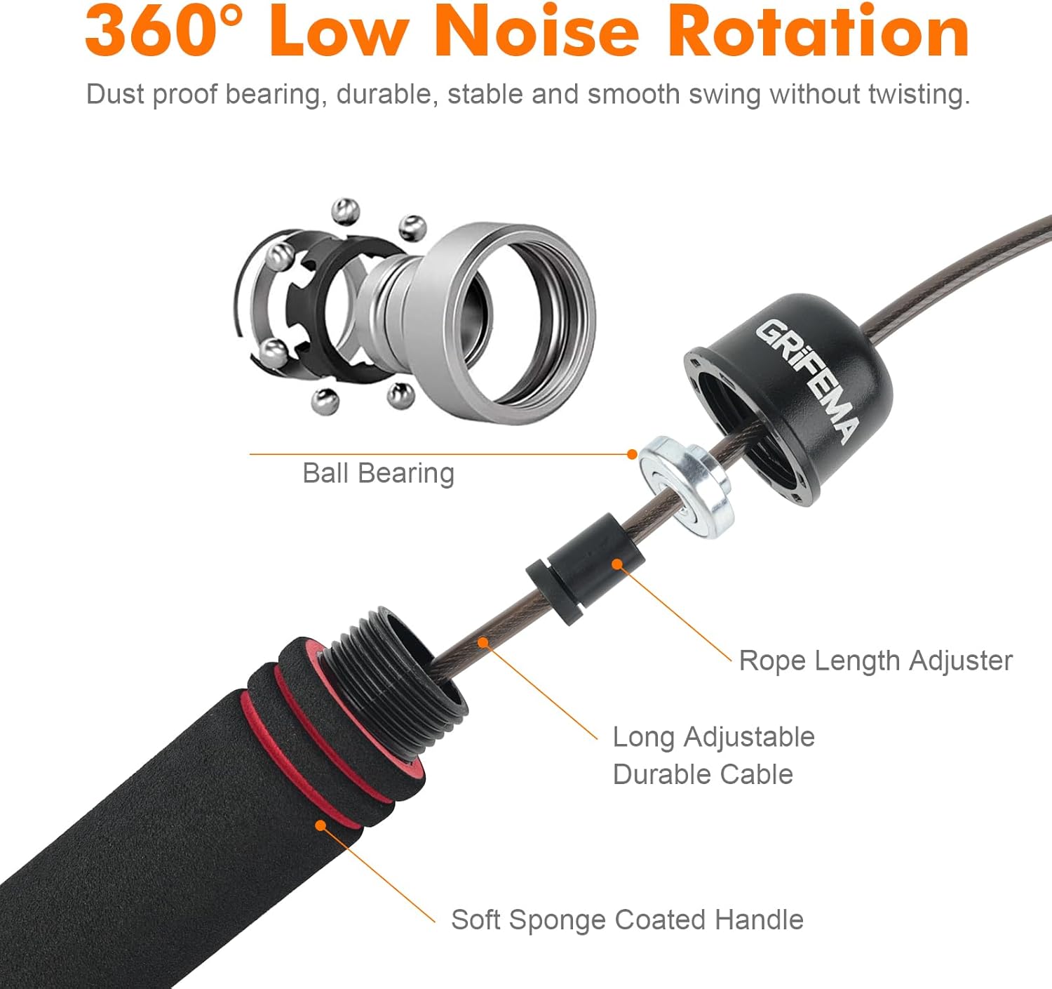 GRIFEMA GA5004 Skipping Rope, Skipping Rope with Non-Slip Foam Handle, for Adults and Children, 2.8 Metres, Black