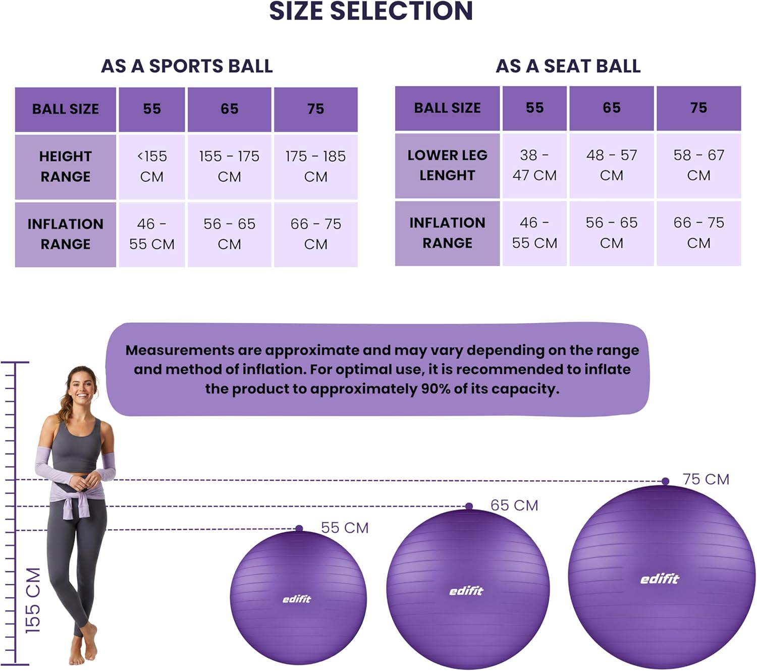 Pilates Ball, 55, 65 and 75 cm, Home Exercise, Includes Pump, Fitball, Pregnant, Yoga Accessories, Various Sizes