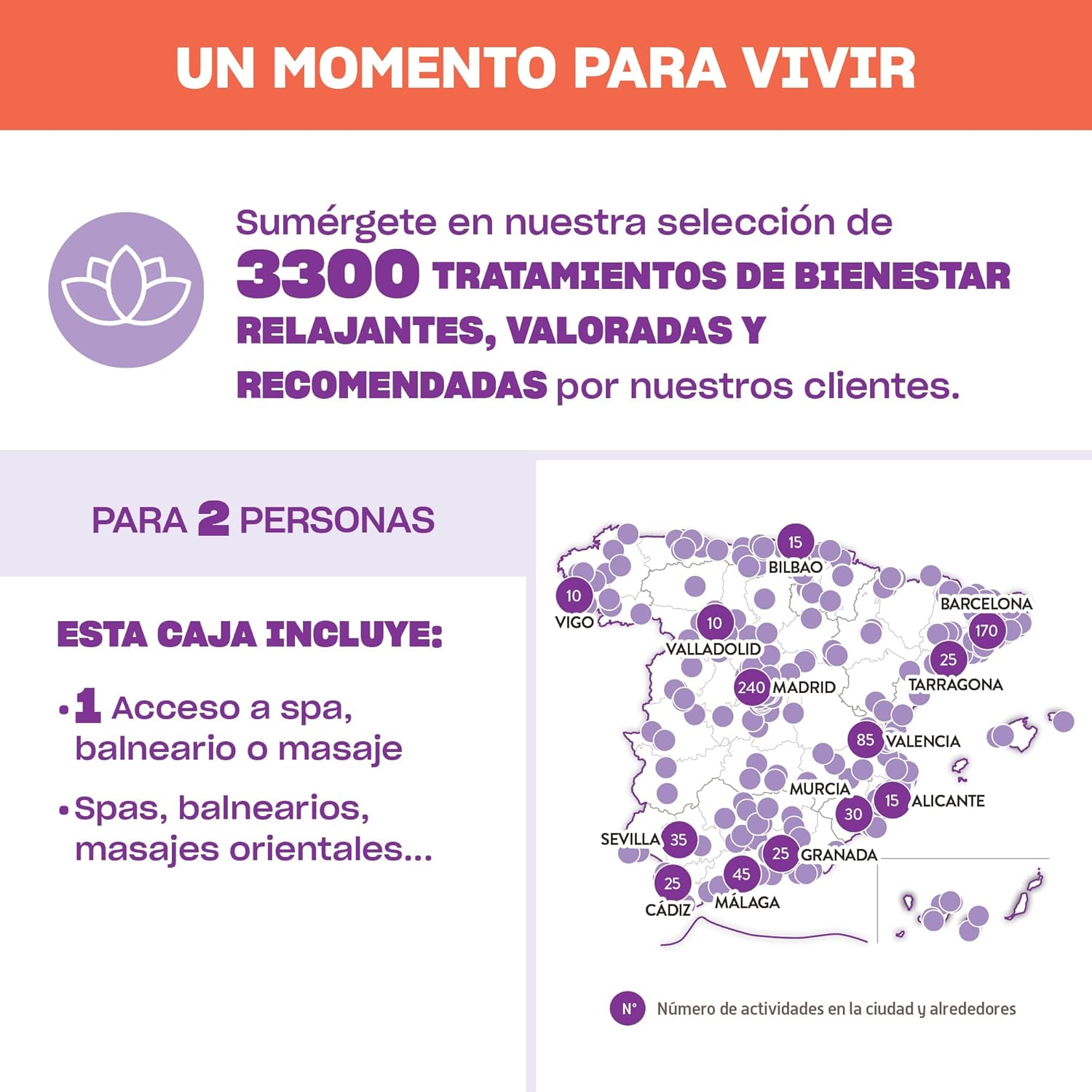 Smartbox - Spa and Massage Gift Box for Two - Gift Idea for Couples - 1 Wellness Activity for 2 People