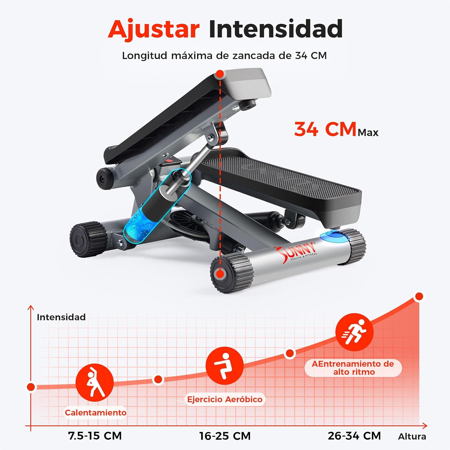 Sunny Health & Fitness Mini Steppers para Ejercicio, Escalones de Bajo Impacto, Equipo de Cardio de Cuerpo Completo, con Conexión Opcional Gratuita a la Aplicación SunnyFit y Banda de Resistencia